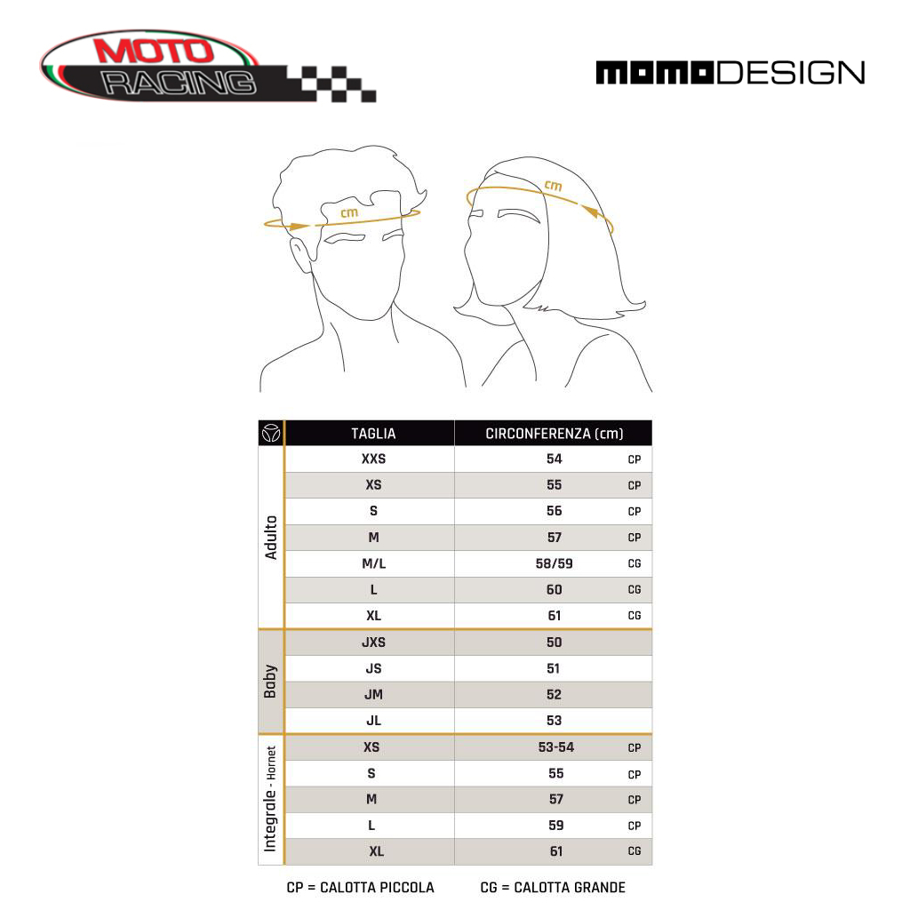 CASCO JET MOMO DESIGN FGTR CLASSIC VERDE MILITARE – Moto Racing Snc
